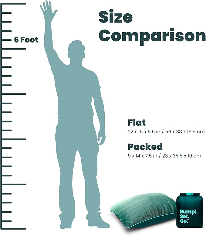 Rumpl The Adjustable Camp Pillow - Full Size Packable Outdoor and Travel Pillow, Two-Sided Temperature Control, 22" x 15", Cascade Fade