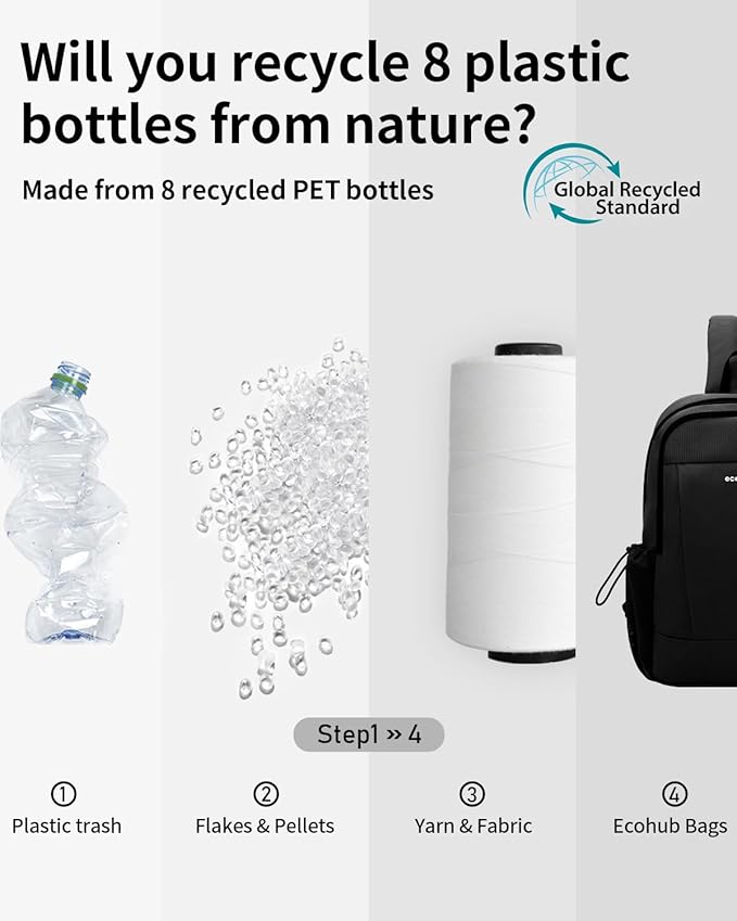 ECOHUB Crossbody Bags for Women Men, Anti-Theft RFID Blocking Roomy Sling Backpack with Sturdy SBS Zippers Water Resistant Chest Shoulder Bag Daypack with 9 Pockets Travel Work Hiking, Black