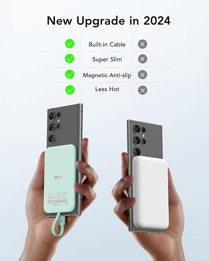 VEEKTOMX Slim Portable Charger, 5000mAh Lightweight Power Bank with Wired USB C Cable, Ultra Thin Battery Pack Compatible with iPhone 15/Plus/Pro/Pro Max/Samsung/Android(Non-Wireless Charging), Blue