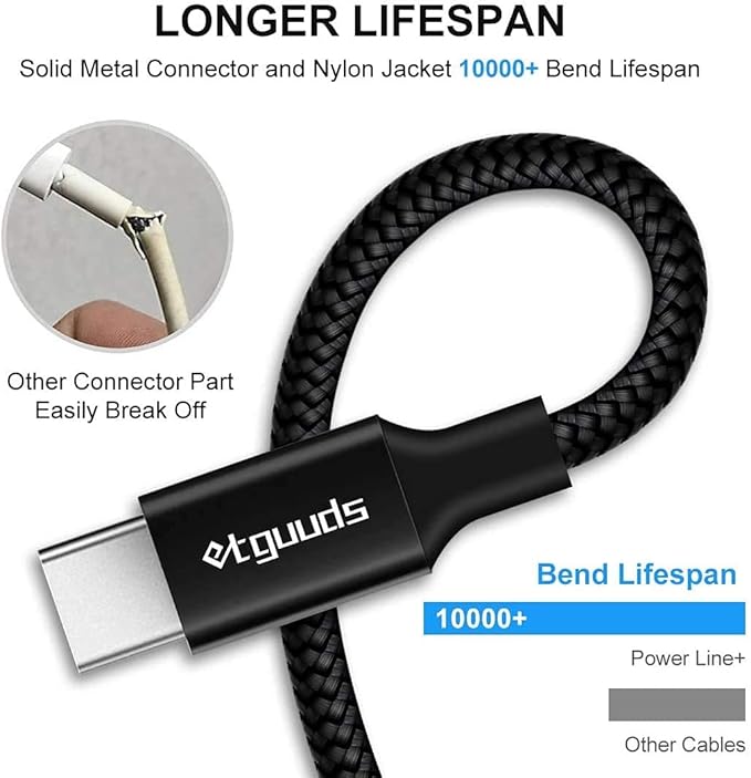 etguuds Long USB C Cable 12ft, 1-Pack, Braided USB A to USB C Charger Cable, Type C Charger Cord Fast Charging for iPhone 16 15 Series, Samsung Galaxy S25 S24 S23, Pixel, Switch and More