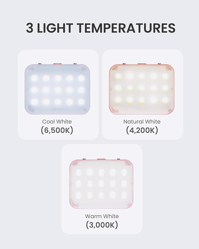 CLAYMORE Ultra Mini (Red) - Outdoor Rechargeable LED Light for Camping, Tent, Backpacking, Emergency and Industrial Use. Waterproof, Portable Lantern with USB-C, Up to 24 Hours Battery Life.