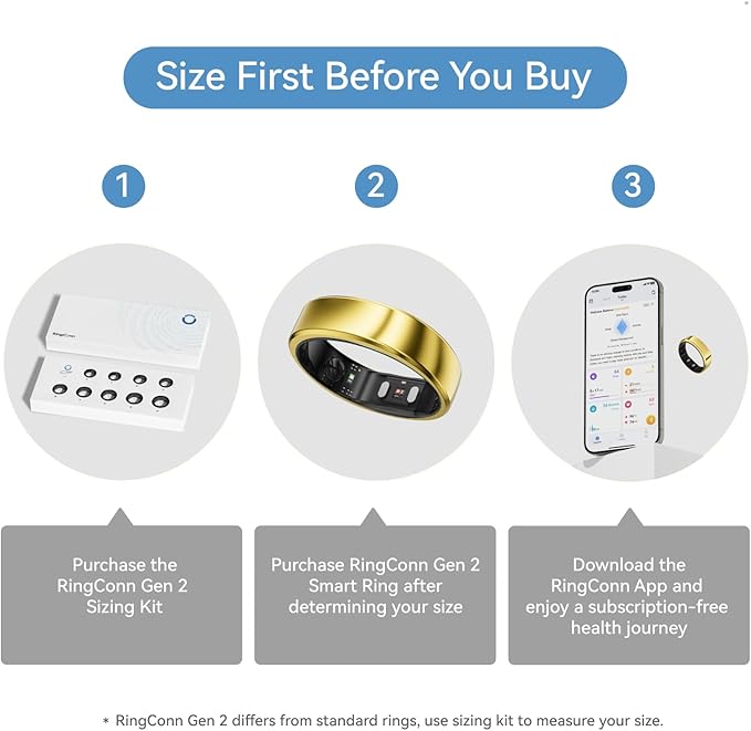 RingConn Gen 2, World’s First Smart Ring with Sleep Apnea Monitoring, No APP Subscription, 12-Day Battery Life, Stress/Heart Rate/Women's Health Tracker, Android & iOS Compatible (Gold, Size 8)