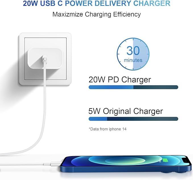 10FT iPhone 14 13 12 Charger Fast Charging 20W PD USB C Wall Charger with 10FT Fast Charging Cable Compatible iPhone 14/13/12/11/Pro/Pro Max/Mini/Xs Max/XR/X, iPad