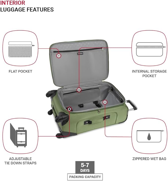 SwissGear Sion Softside Expandable Luggage with Spinner Wheels, Evergreen, Checked-Medium 25-Inch