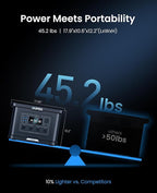 OUPES Exodus 2400 Solar Generator with 2x240W Panels, 2400W/2232Wh Portable Power Station with APP Control & UPS for RV, Home Backup, Professional Outdoor Use