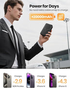 Magnetic Power Bank 20000mAh Wireless Portable Charger PD 20W USB C Fast Charging,for MagSafe Battery Pack Compatible with iPhone 17 Air/16/15/14/13/12 Pro Max/Pro/Plus/Mini