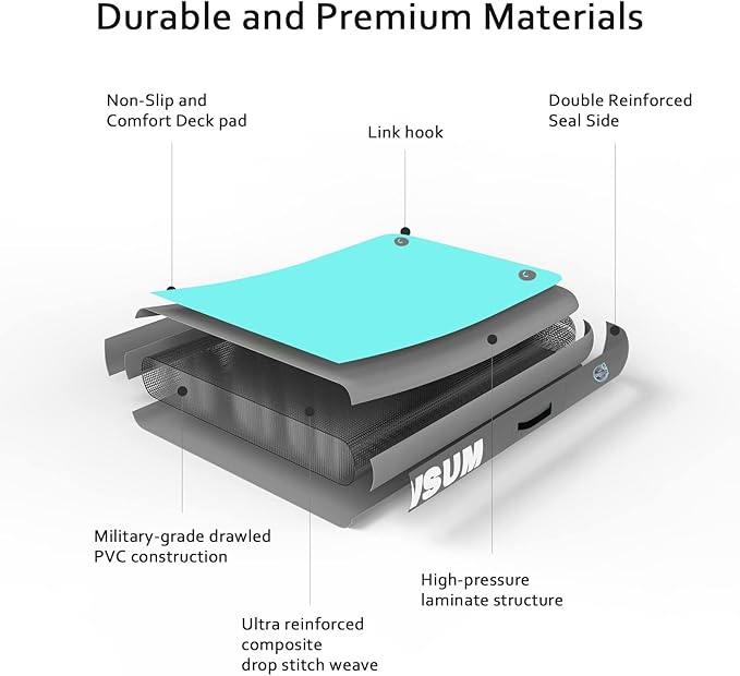 AWSUM Inflatable Floating Dock Air Dock Platform Floating Island Raft with None-Slip Surface for Pool Beach Ocean