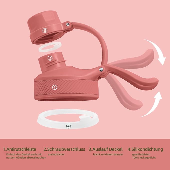 IDEUS Insulated Stainless Steel Water Bottle with 2 Leak-Proof Lids, Thermal Water Flask for Hiking Biking, 40oz, Red