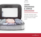 Compression Packing Cubes for Travel Organizers with Double Zipper, LeanTravel