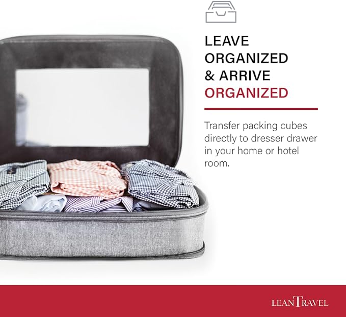 Compression Packing Cubes for Travel Organizers with Double Zipper, LeanTravel