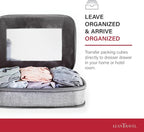 Compression Packing Cubes for Travel Organizers with Double Zipper, LeanTravel