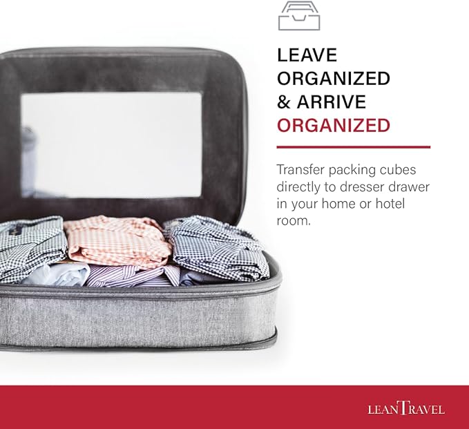 Compression Packing Cubes for Travel Organizers with Double Zipper, LeanTravel