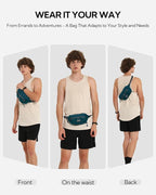 WATERFLY Lightweight Small Fanny Pack: 1.5L Mini Slim Crossbody Waist Belt Hip Bag with RFID Blocking, Anti-Theft & Water Resistant Pouch for Women Men Travel Hiking Running Walking EDC