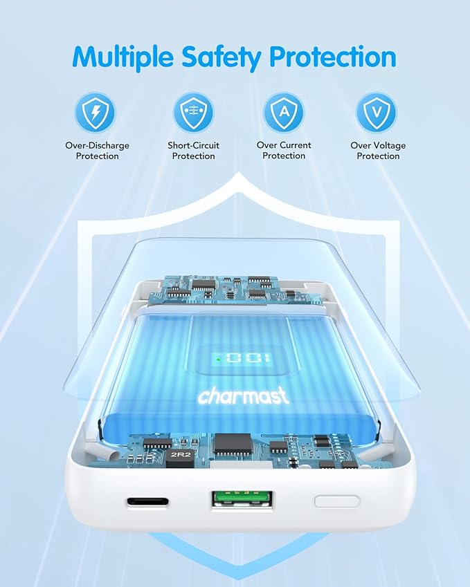 Charmast Portable Charger with Built-in Cables and Wall Plug, 20000mAh 20W USB C Power Bank Fast Charging Battery Pack Travel Essentials Compatible with iPhone 16/15/14/13 Series, Samsung Google iPad