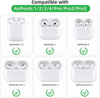 for Earphone Carry Case, 5-Pack Round Pocket Earbud Travel Carrying Case with Zipper for Smartphone Earphone, Wireless Headset, USB Cable, SD Cards Storage Bags, Masks and More