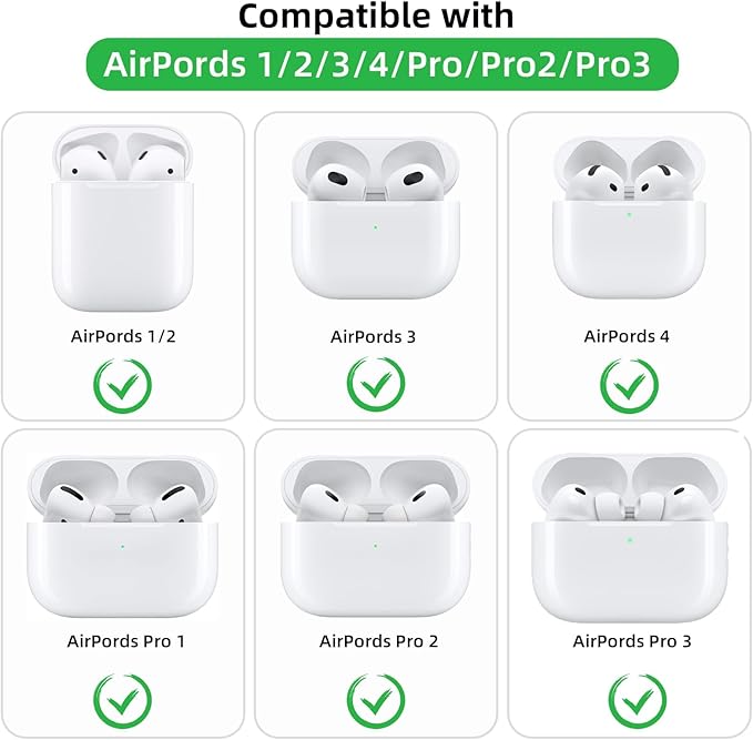 for Earphone Carry Case, 5-Pack Round Pocket Earbud Travel Carrying Case with Zipper for Smartphone Earphone, Wireless Headset, USB Cable, SD Cards Storage Bags, Masks and More