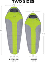 Teton 20F and 5F Degree Sleeping Bag; Lightweight, Warm Weather Mummy Sleeping Bags for Adults and Kids, Camping, Backpacking, Hiking