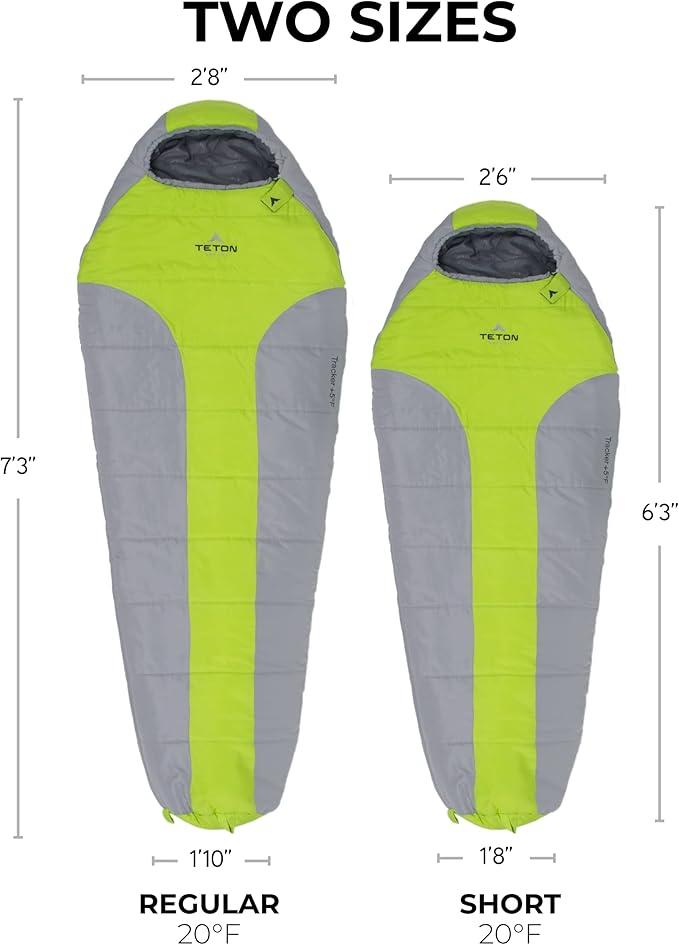 Teton 20F and 5F Degree Sleeping Bag; Lightweight, Warm Weather Mummy Sleeping Bags for Adults and Kids, Camping, Backpacking, Hiking