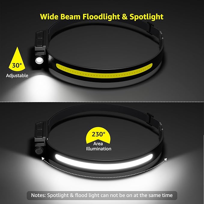 Lepro LED Headlamp Rechargeable - Super Bright Motion Sensor Head lamp with 1200 mAh Battery, 230°COB Wide Beam & Adjustable Spotlight, IP44 Waterproof Headlight for Camping, Hiking, Running, 2 Pack