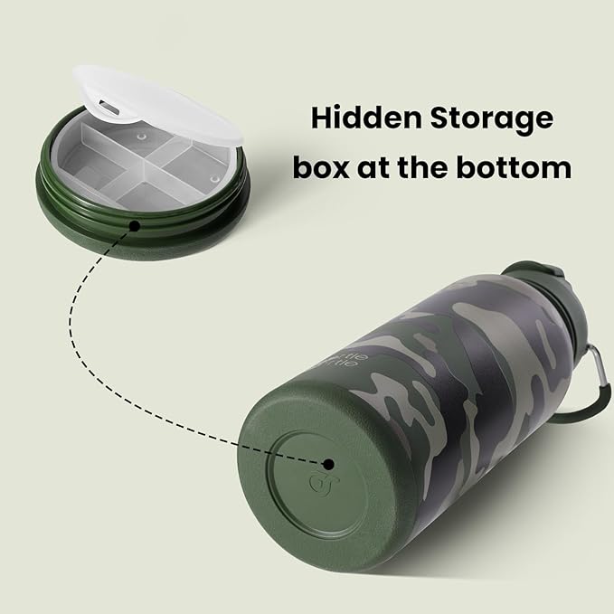 BOTTLE BOTTLE 32oz Insulated Water Bottle Stainless Steel Sport Water Bottle with Straw Dual-use Lid Design for Gym with Pill Box