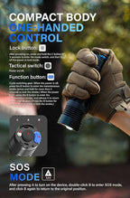 towild BK20 Tactical Flashlight,Bright 5100 High Lumens LED Flashlights,Rechargeable and Waterproof Flashlights,Powerful Handheld Flash Light for Hiking, Camping, Outdoor Activities (Black)