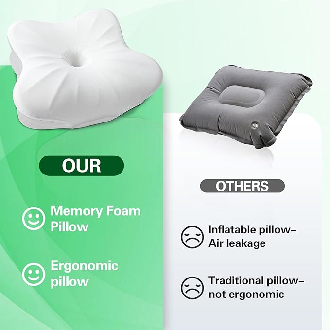 SAHEYER Memory Foam Camping Pillow, Travel Pillows for Sleeping, Neck Support Camping Gear Accessories - Small Pillow Travel Essentials for Sleeping, Backpacking, Hammock, White