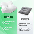 SAHEYER Memory Foam Camping Pillow, Travel Pillows for Sleeping, Neck Support Camping Gear Accessories - Small Pillow Travel Essentials for Sleeping, Backpacking, Hammock, White