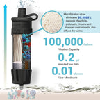 Mini Water Filter NatureNova Portable Emergency Water Filtration System Hiking Camping Straw Survival Gear Emergency Preparedness
