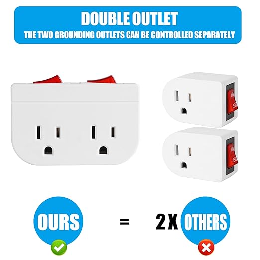 Grounded Outlet with Double ON Off Switch,VSEER 2 Port Electrical Outlet Plug Switch 15A 1875W / Wall Tap Adapter with Daul Red Indicator, ETL Listed (White 1-Pack)