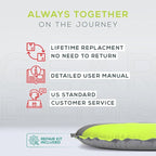 Gear Doctors Self Inflating Camping Sleeping Pad for Camping 4.3 R Insulated Camping mats-1.5 in Must Haves Inflatable Foam air Sleep mat Self Inflating air Mattress for Camping cot pad Tent Floors