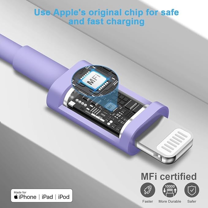 iPhone 14 13 12 Fast Charger 20W PD USB C Wall Charger with 6FT Fast Charging Cable for iPhone 14/14 Pro/14 Pro Max/14 Plus/13/12/11/Pro/Pro Max/Mini/Xs Max/X, iPad - Purple