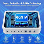USB C Charger Block 515W[2025 Upgraded] GaN IV 8 Port Fast Charging Station Hub,Dual PD 100W USB C Laptop Charger Compatible with MacBook Pro/Air,iPad,iPhone 16/15,Galaxy S23/S24 Steam Deck Dell XPS