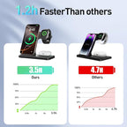 2026 Traveling Portable Wireless Fast Charger for Apple & Android Charging Station,3 in 1 Charging for iPhone 17 16 15 14 13 12 11,Apple Watch & Air pods 4 3 2 Pro,Samsung Galaxy-Gifts for Family