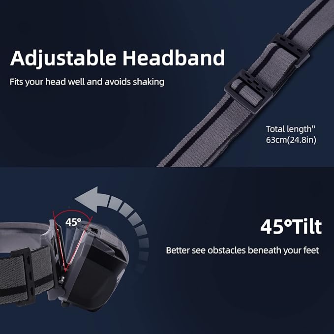 KunHe Pack 2 Red Light LED Headlamps Flashlights Headlight Bright Head Lamp for Adults Night Vision and Outdoor Camping