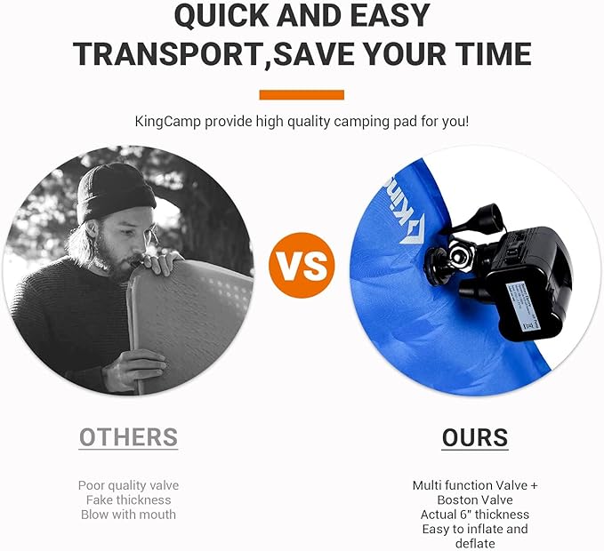 KingCamp Air Mattress Sleeping Pad, Ultra-Lightweight, Compact, and Waterproof Camping Pad for Backpacking, Hiking, and Outdoor Adventures