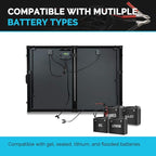 Renogy 200W 12V Portable Solar Panels Suitcase with Waterproof 20A Charge Controller, Foldable 200 Watt Solar Panel W/ Adjustable Kickstand, Solar Charger for Power Station, RV, Camping, SUV, Off Grid