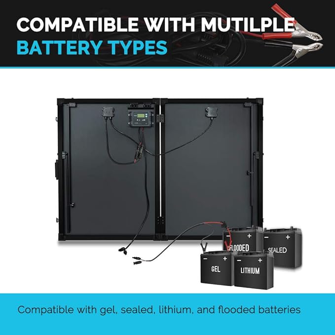 Renogy 200W 12V Portable Solar Panels Suitcase with Waterproof 20A Charge Controller, Foldable 200 Watt Solar Panel W/ Adjustable Kickstand, Solar Charger for Power Station, RV, Camping, SUV, Off Grid