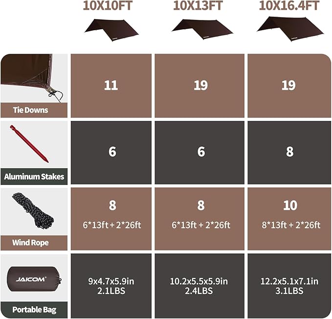 Waterproof Camping Tarp - 10X16.4ft Hammock Rain Fly, Ultralight & Portable & UV Protection Backpacking Tarp, Multifunctional for Outdoor Adventure, Hiking, Tent, Hammock