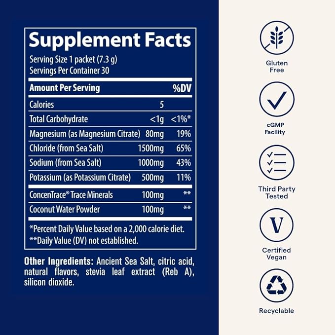 Trace Minerals ZeroLyte - Sodium & Electrolyte Replenishment - Energy & Hydration Support Drink Powder - Nerve & Muscle Function Support - Salty Watermelon, 30 Packets (30 Servings)