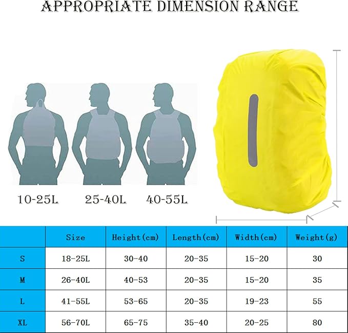 2 Pack Waterproof Rain Cover for Backpack, Backpack Rain Cover with Reflective Strip，Rucksack Rain Cover for Bicycling/Hiking