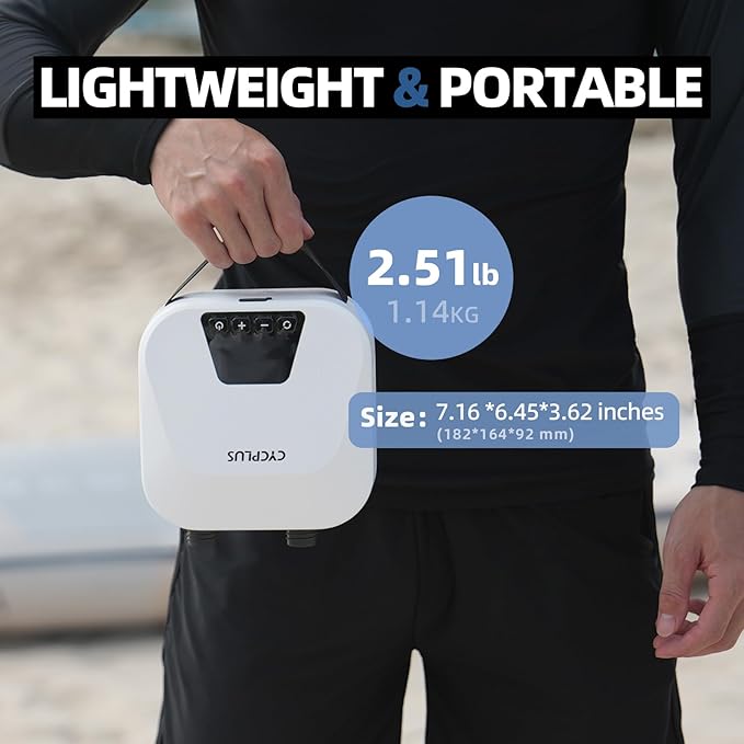 CYCPLUS 20PSI High Pressure Smart SUP Air Pump, Rechargeable Battery-Powered, Intelligent Dual Stage Inflation & Deflation, Auto-Off Air Pump for Stand Up Paddle Boards,Surfing Kite, Tent, Mattress
