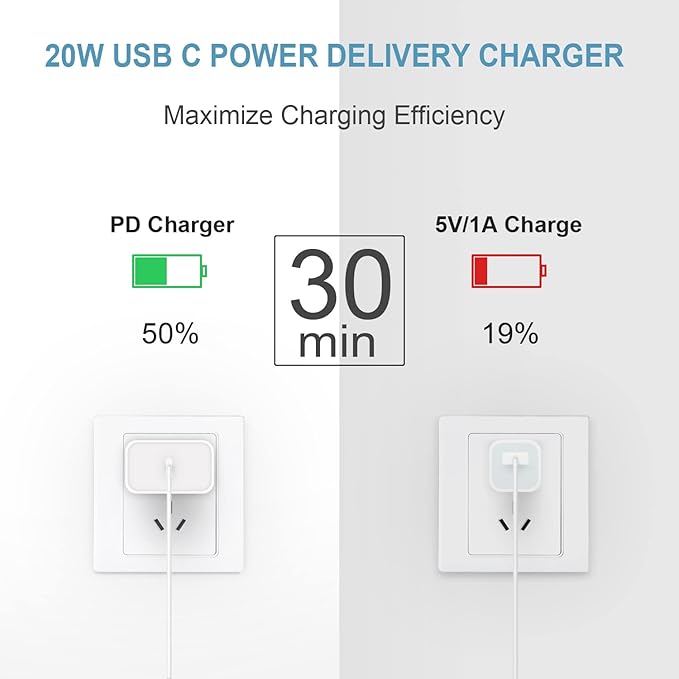 iPhone Charger Fast Charging 10FT iPhones 17 16 15 Charger 3 Pack Type C Chargers USB C Charger Compatible with iPhone Air 17/17 Plus/17 Pro/17 Pro Max/16/16 Plus/16 Pro/16 Pro Max/15