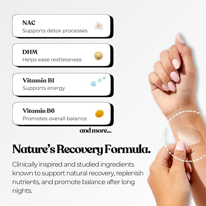 The Patch Collection® - Night Out Patch | Plant Powered, Sustained Release with NAC, Vitamin B1, B2, B3, Turmeric, 100% Natural & Vegan, Latex Free (Pack of 15)