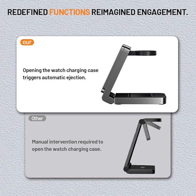 Wireless Charger iPhone Magnetic Charger Station 3 in 1 Charging Station Foldable Magsafe Charger Stand for iPhone 17 16 15 14 13 12 for Apple Watch 10 9 8 7 6 5 4 3 2 SE Ultra for AirPods 4 3 Pro