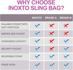 INOXTO Sling Bag, Multipurpose Crossbody Shoulder Bag for Men and Women