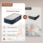 Twin Air Mattress with Built in Pump, 18 Raised Thick Inflatable Bed, 440lb Comfort Support, Inflatable Blow Up Mattress with Carry Bag for Camping, Fast Self-Inflating Air Bed for Guest&Home