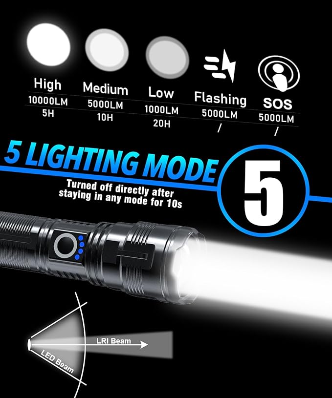Flashlights High Lumens Rechargeable USB C Flash Light, Super Bright LED Flashlight, Long Beam, IPX5 Waterproof Tactical Flashlight Powerful for Emergency, Camping