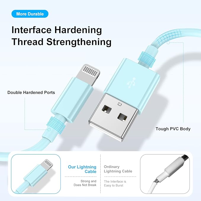 [ Apple MFi Certified ] iPhone Charger 3ft, Lightning to USB Cable 3 Feet, Fast Apple Charging Cable Cord 3 Foot for iPhone 14 Pro Max/13 Pro Max/12 Mini /11 Pro/11/XS/XR/8/7/6s/6/5S/iPad/Air.