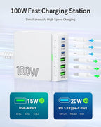 USB C Charger Block Charging Station: 100W 6 Port GaN Fast Charging Brick Hub Cube Box - PD 3.0 Type C & USB A Wall Charger Power Adapter for All iPhone 17 iPad Samsung Android Pixel Series