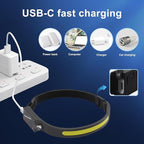 Headlamp Rechargeable, LED Waterproof Headlight for Adults, 230° Headband Light Forehead, USB Head lamp Band, 350 Lumen Super Bright, 5 Modes, Comfortable for Running,Fishing,Hiking